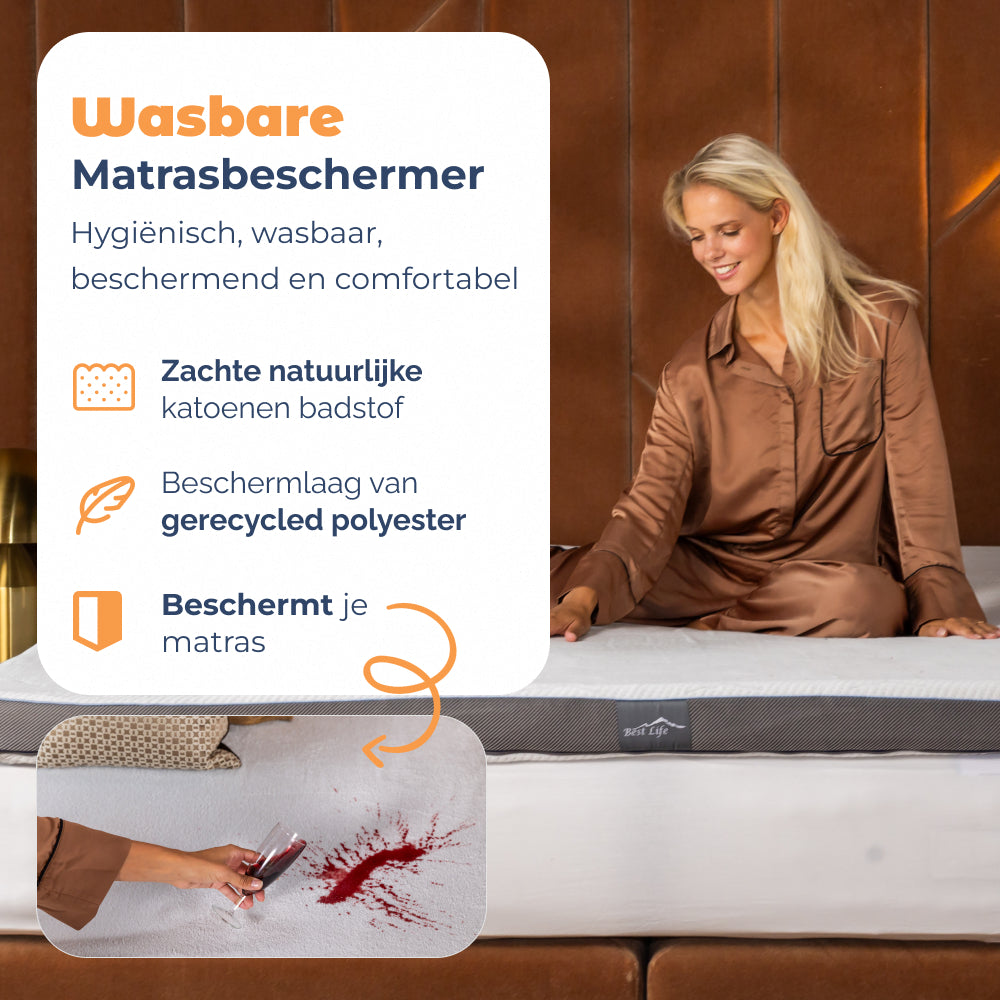 Matrasbeschermer Garda