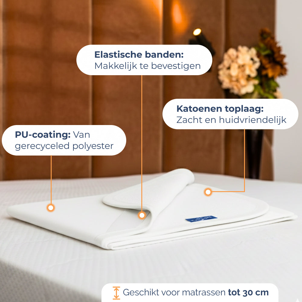 Matrasbeschermer Garda