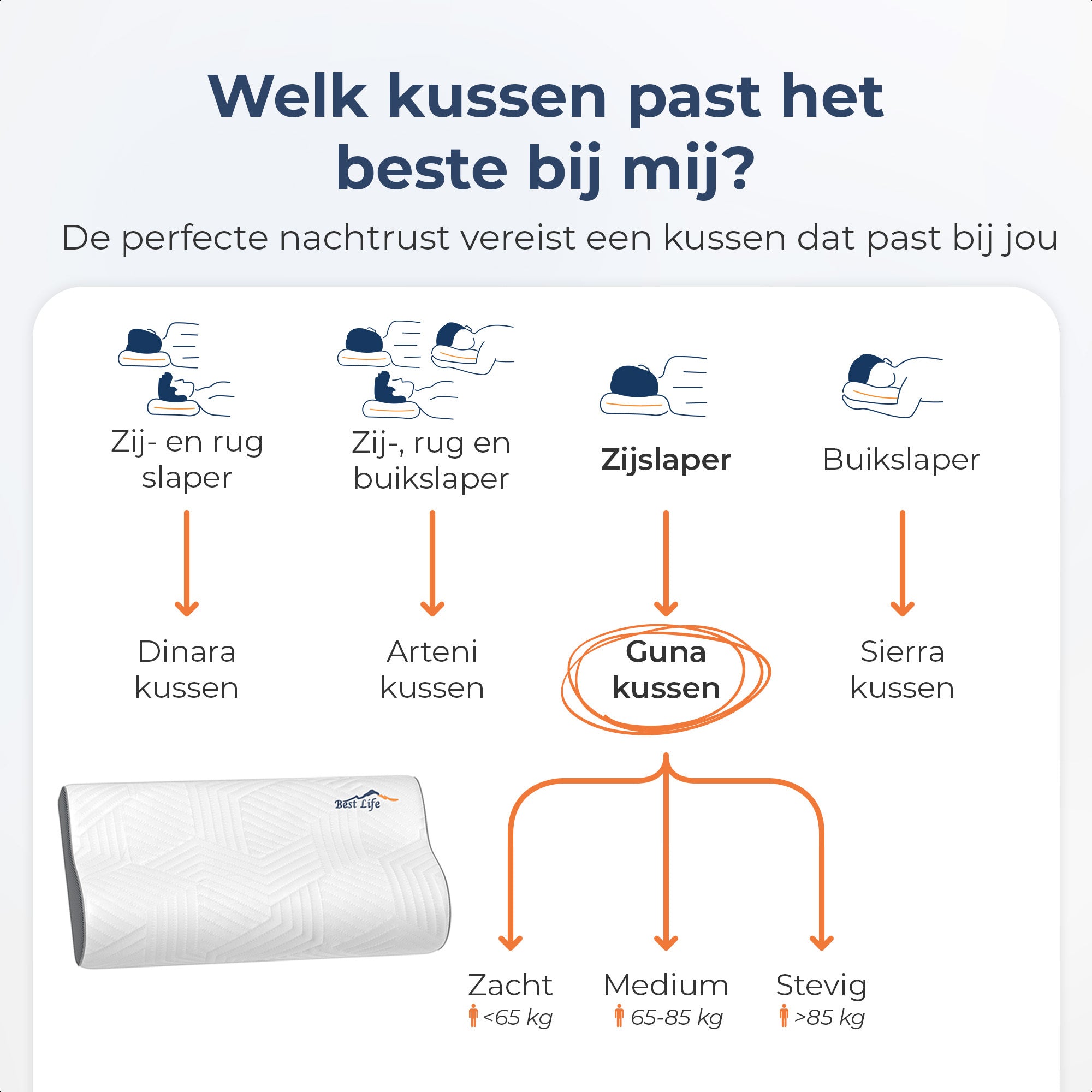 Hoofdkussen Guna