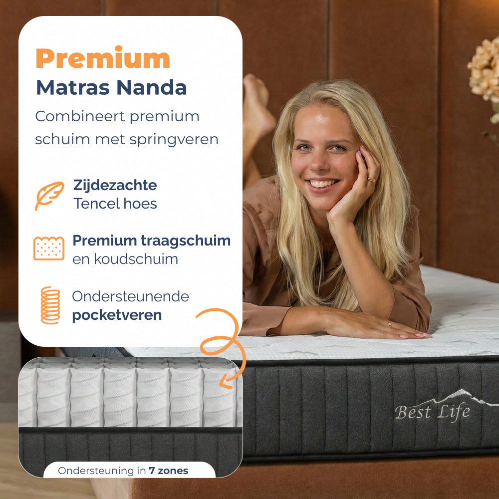 Matras Nanda
