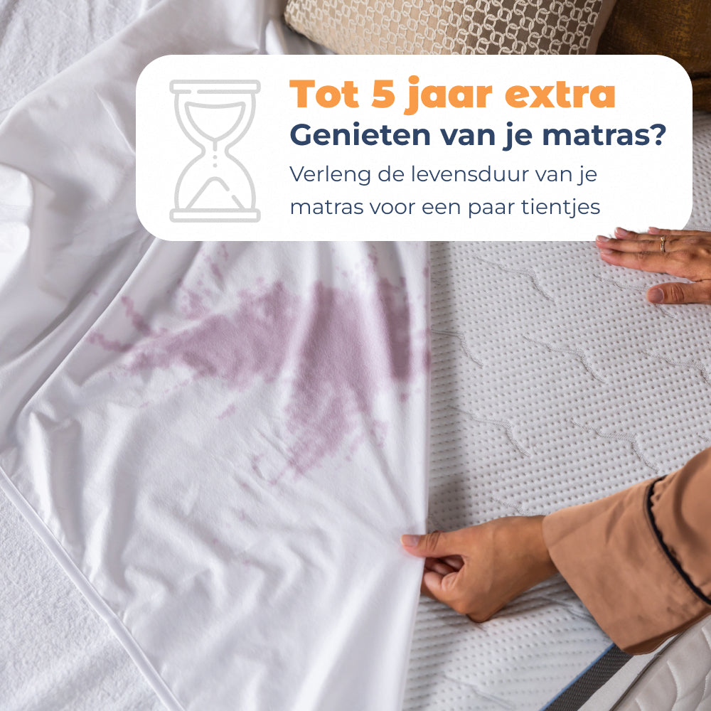 Matrasbeschermer Garda
