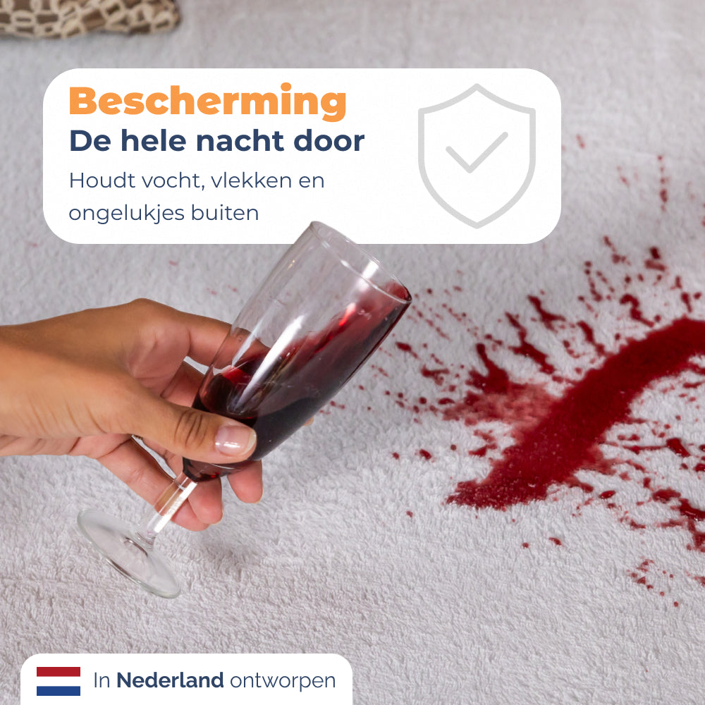 Matrasbeschermer Garda